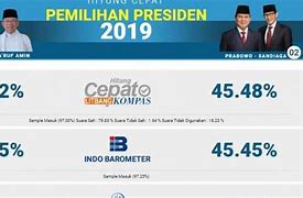 Pemilu Jokowi Vs Prabowo Tahun Berapa